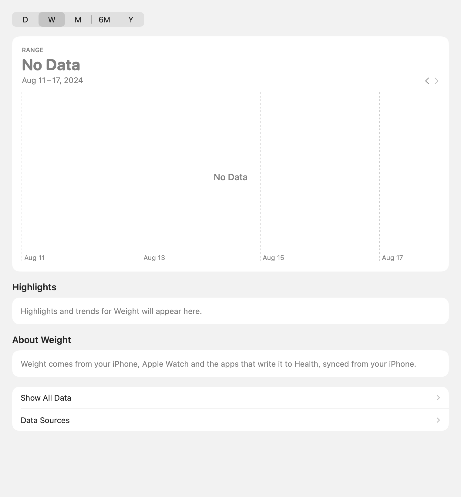 Metric Detail: No data