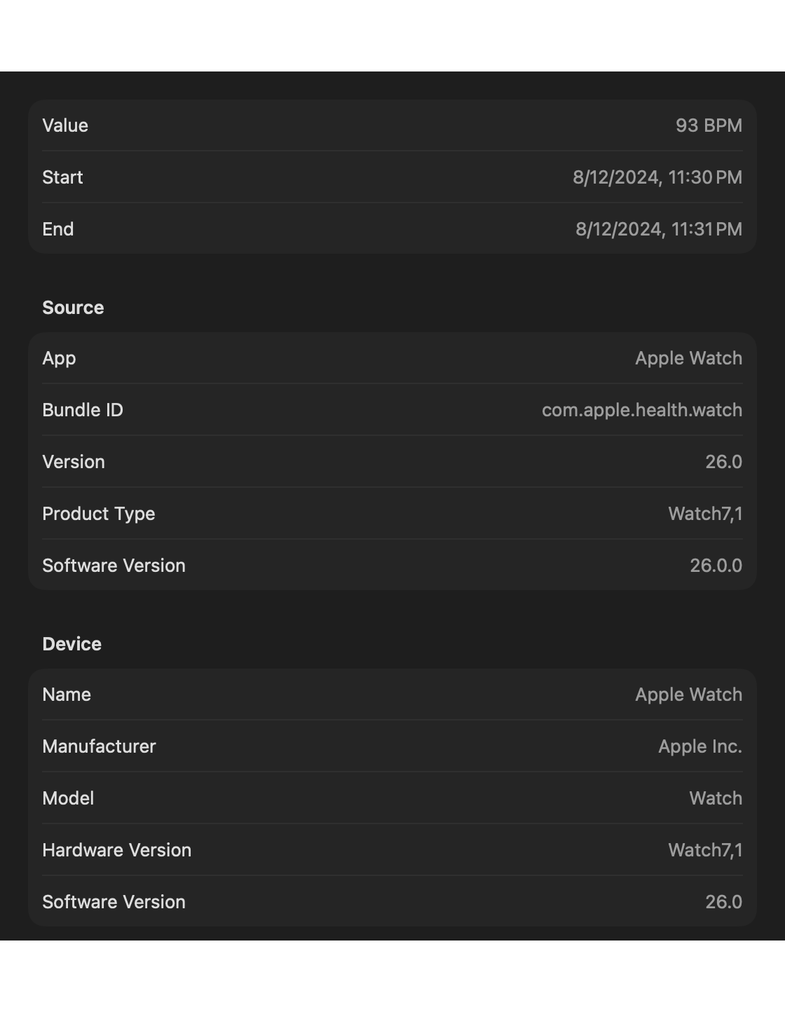 All Data: Sample