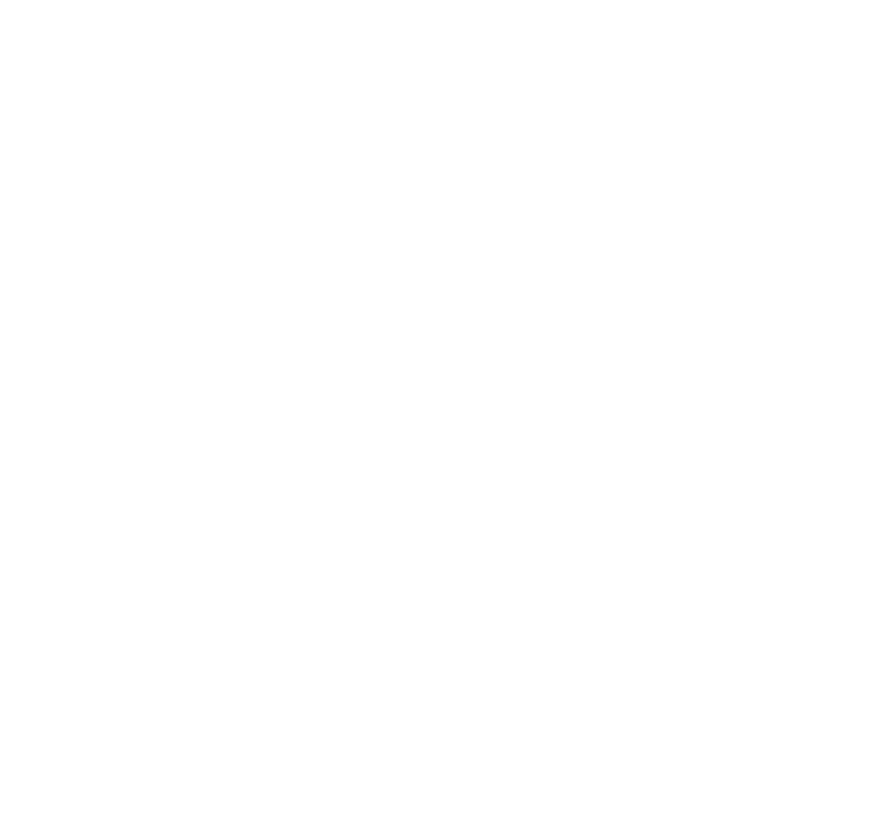 Mental Wellbeing: Assessments loading