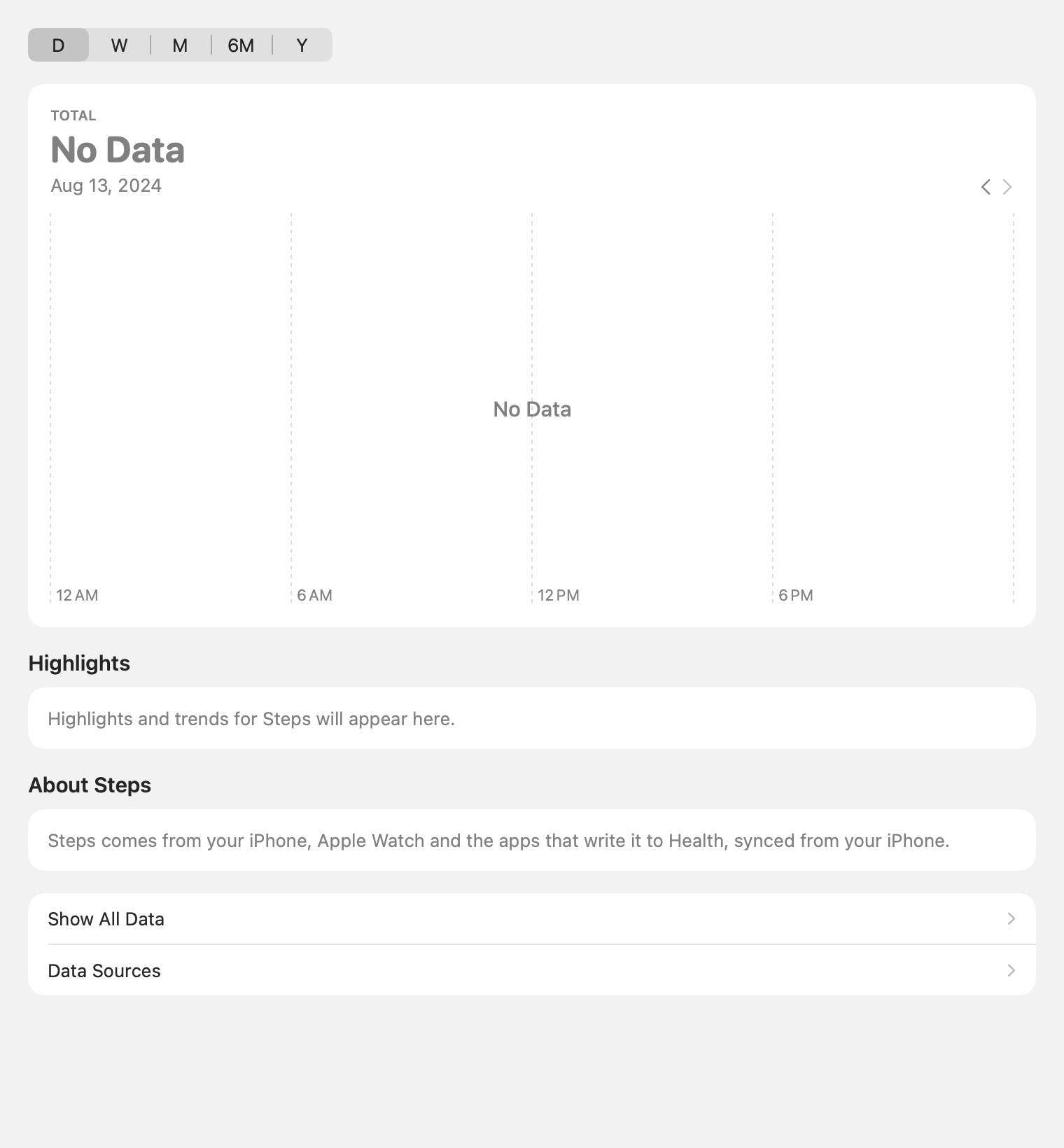 Metric Detail: Steps, day