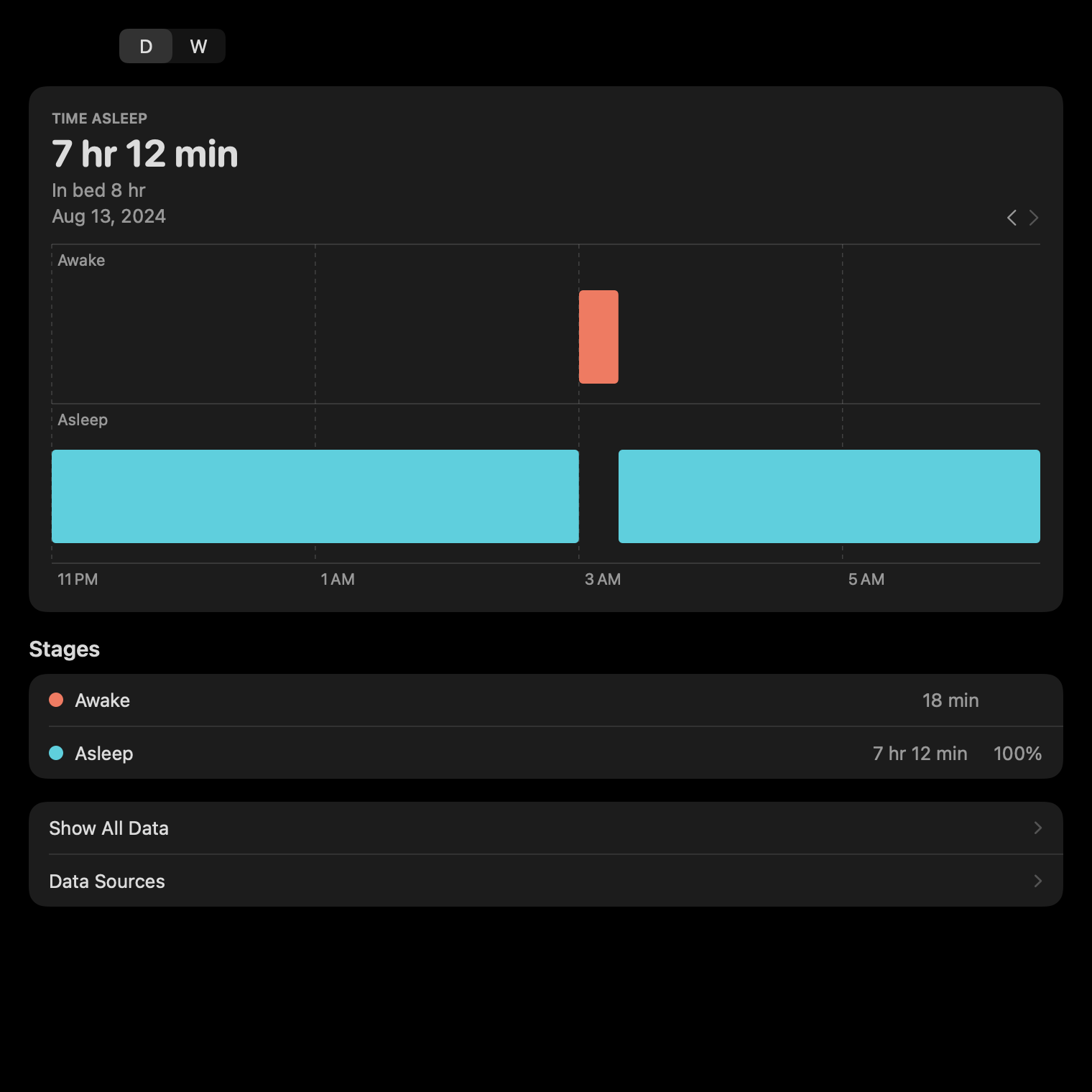 Sleep Detail: Night without stages