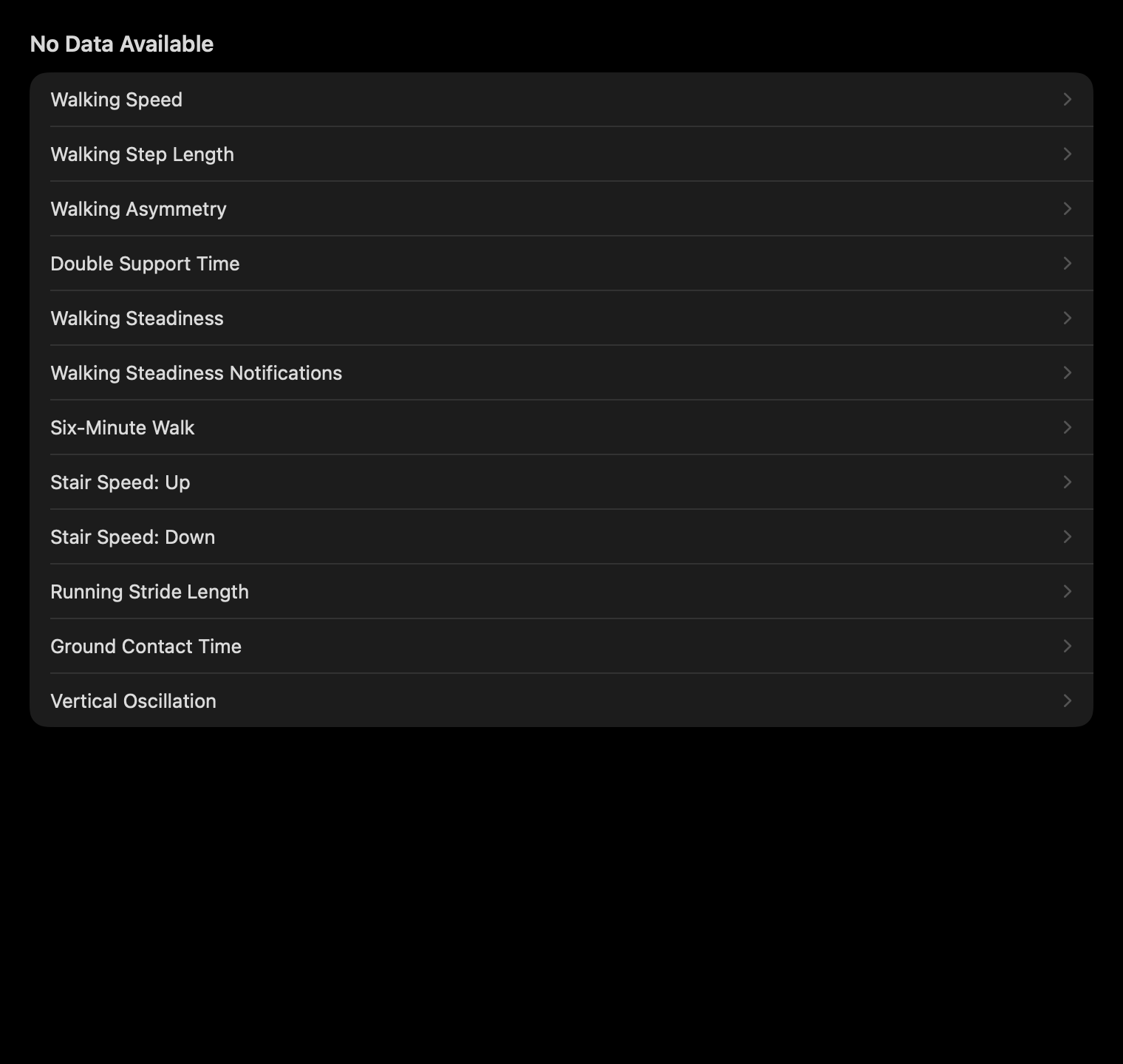 Category: No data