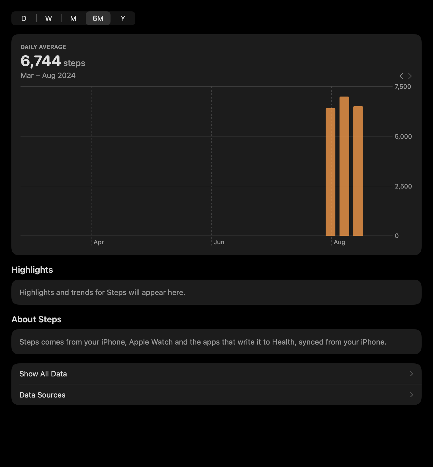 Metric Detail: Steps, 6 months