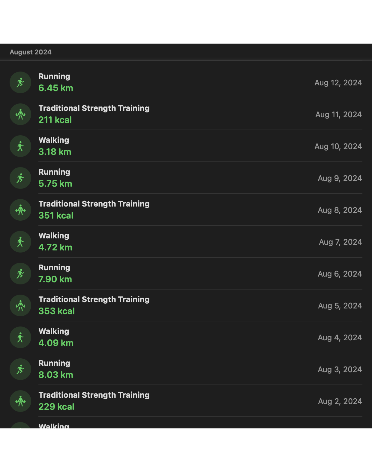 Workouts: Workouts