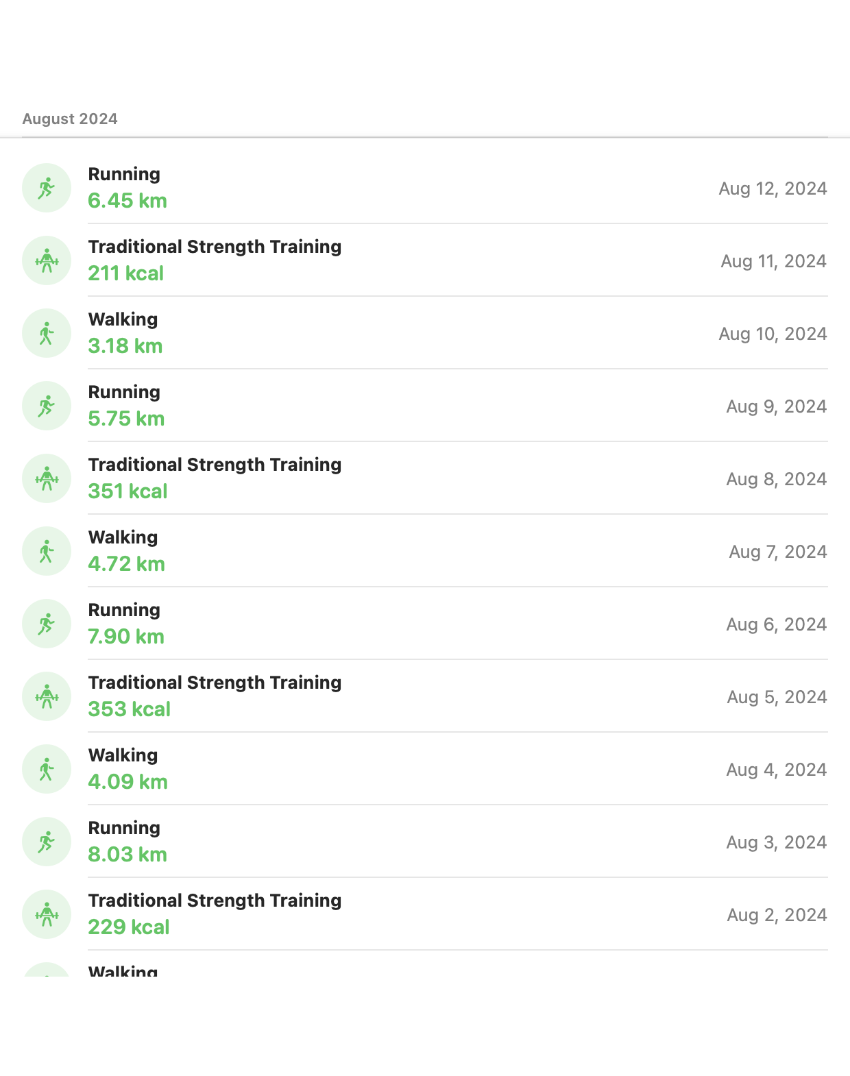 Workouts: Workouts