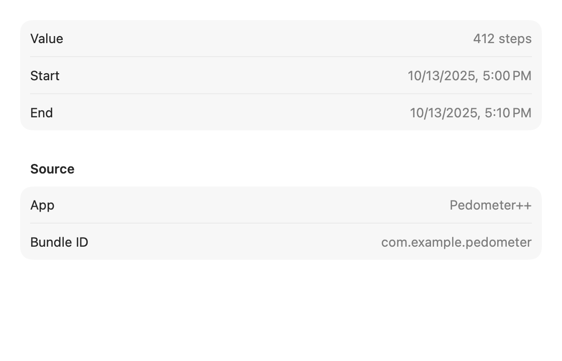 All Data: Sample without device