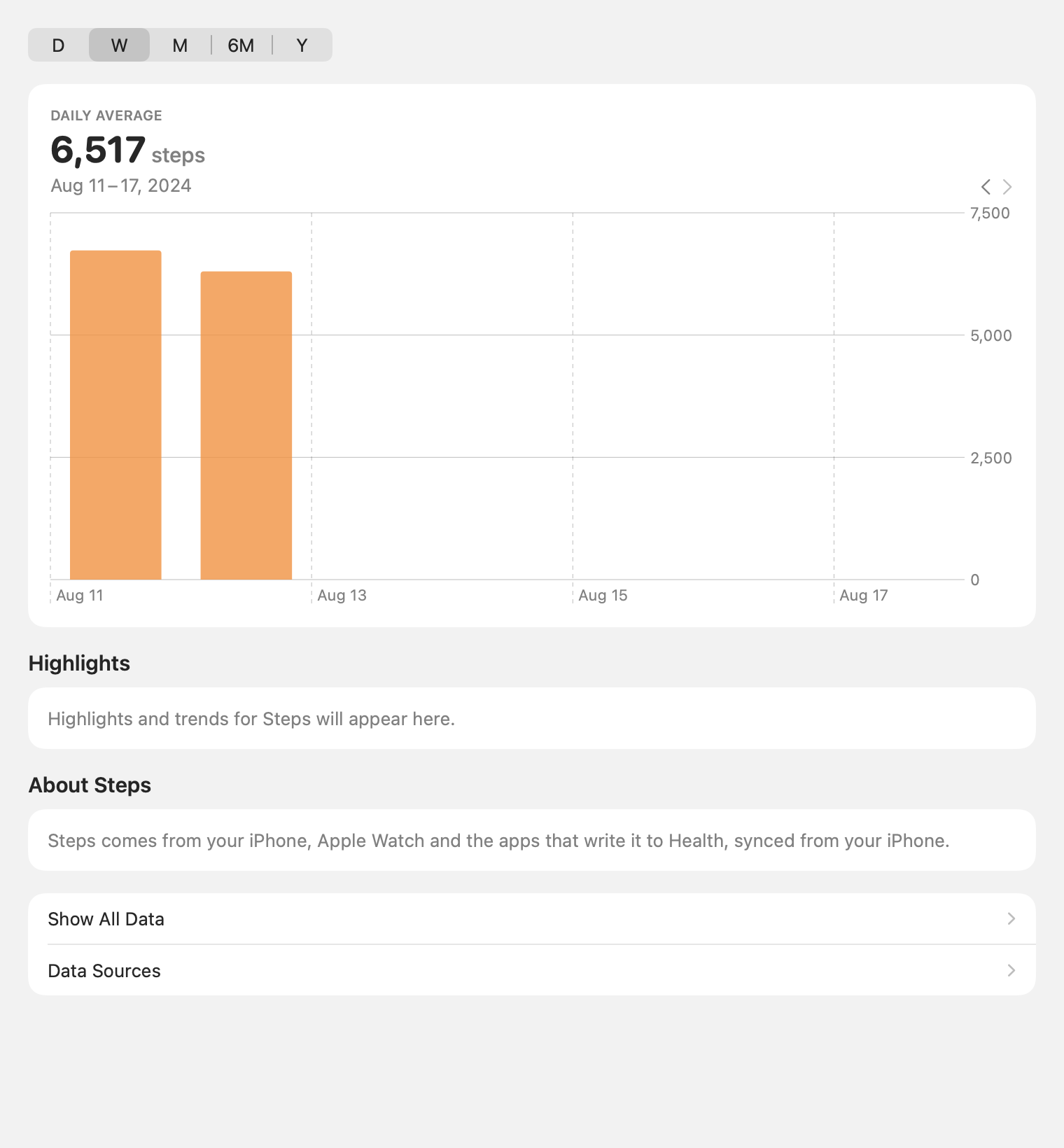 Metric Detail: Steps, week
